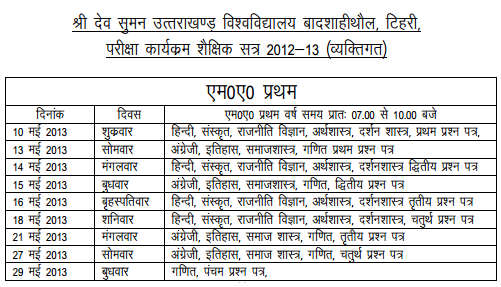 MA First Year Private Exam 2013 Datesheet | Sri Dev Suman Uttarakhand University Badshahithaul Tehri 