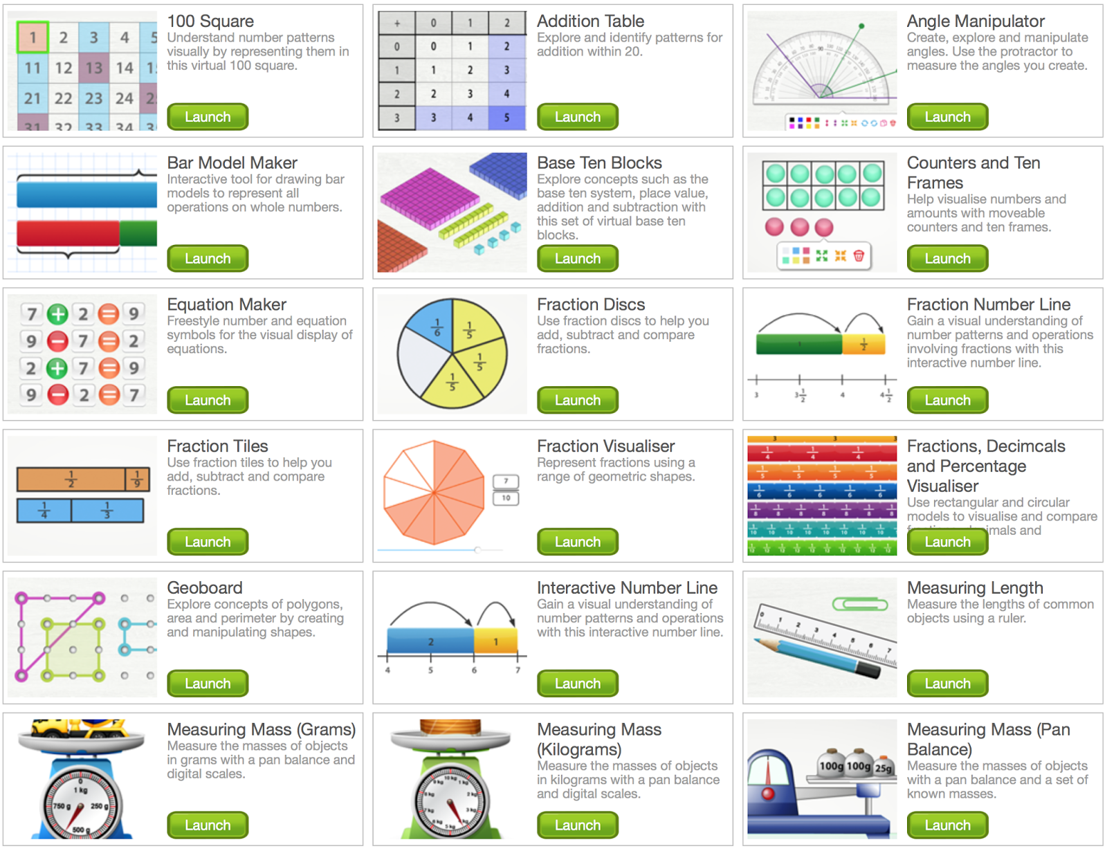 Matholia The Worldclass Mathematics Online Portal Virtual