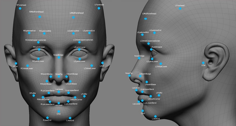  insan rupanya membutuhkan teknologi yang bisa memperlihatkan rasa kondusif yang tinggi Face ID : Kenali Kelebihan Dan Kekurangan Nya