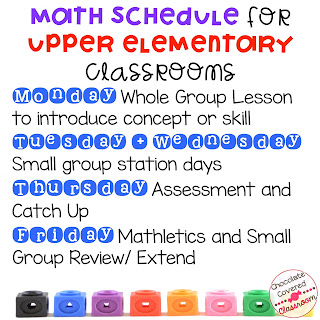 Math Schedule for Upper Elementary Classrooms - Whole Group, Small Group, Games, Fun! Math Schedule for Upper Elementary Classrooms - Whole Group, Small Group, Games, Fun!