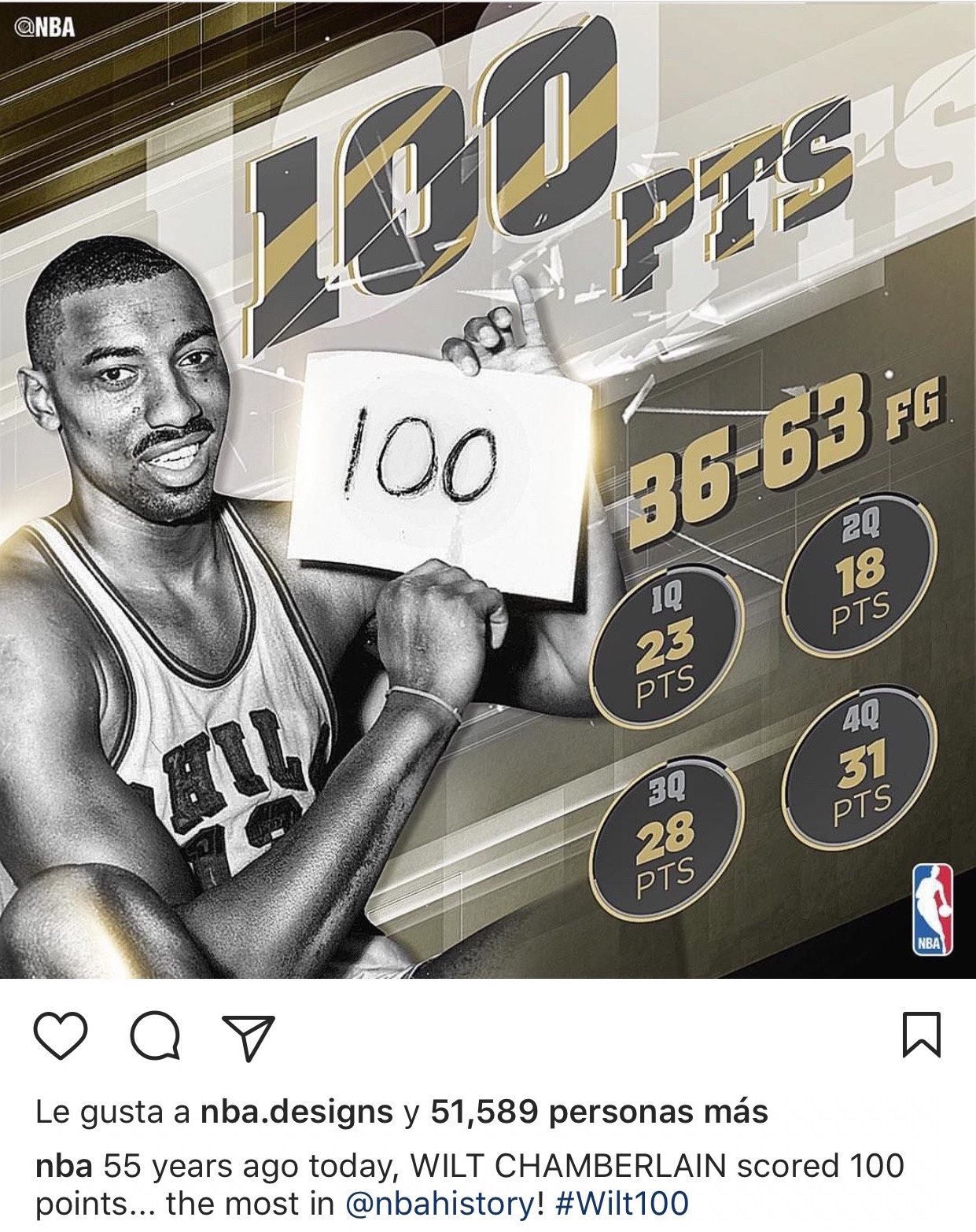 уилт чемберлен 100 очков за игру. количество забитых очков уилта чемберлена каждой команде. уилт чемберлен 100 очков за игру. чемберлен набирает 100 очков. чемберлен набирает 100 очков.