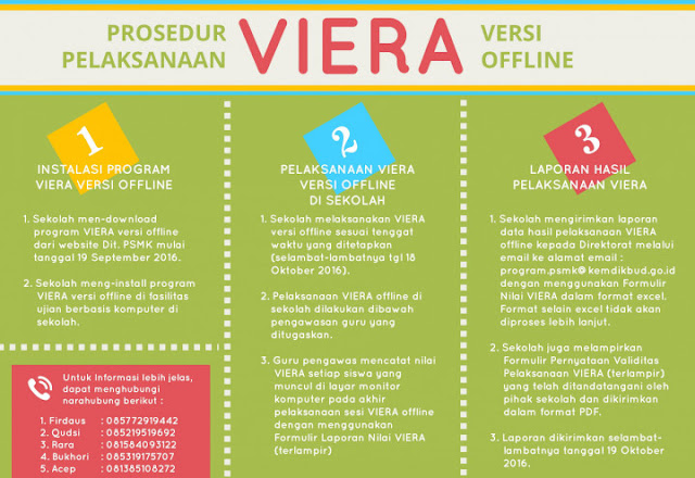 Pelaksanaan Tes Viera Akhirnya Dilaksanakan Secara Offline Komunitas Smk Kabupaten Grobogan