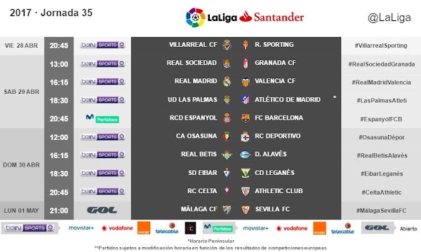 Liga Santander 2016/2017, confirmados los horarios de la jornada 35