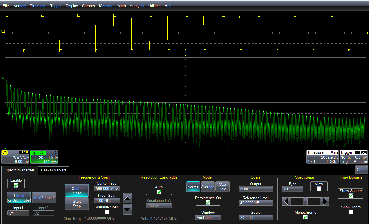 Test Happens Teledyne LeCroy Blog Going From FFTs to Spectrum Analysis