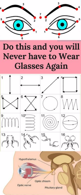 Do this and you will Never have to Wear Glasses Again