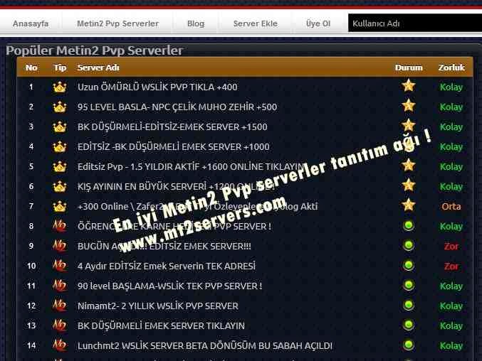Pvp serverler tanıtım ağları:www.mt2servers.com
