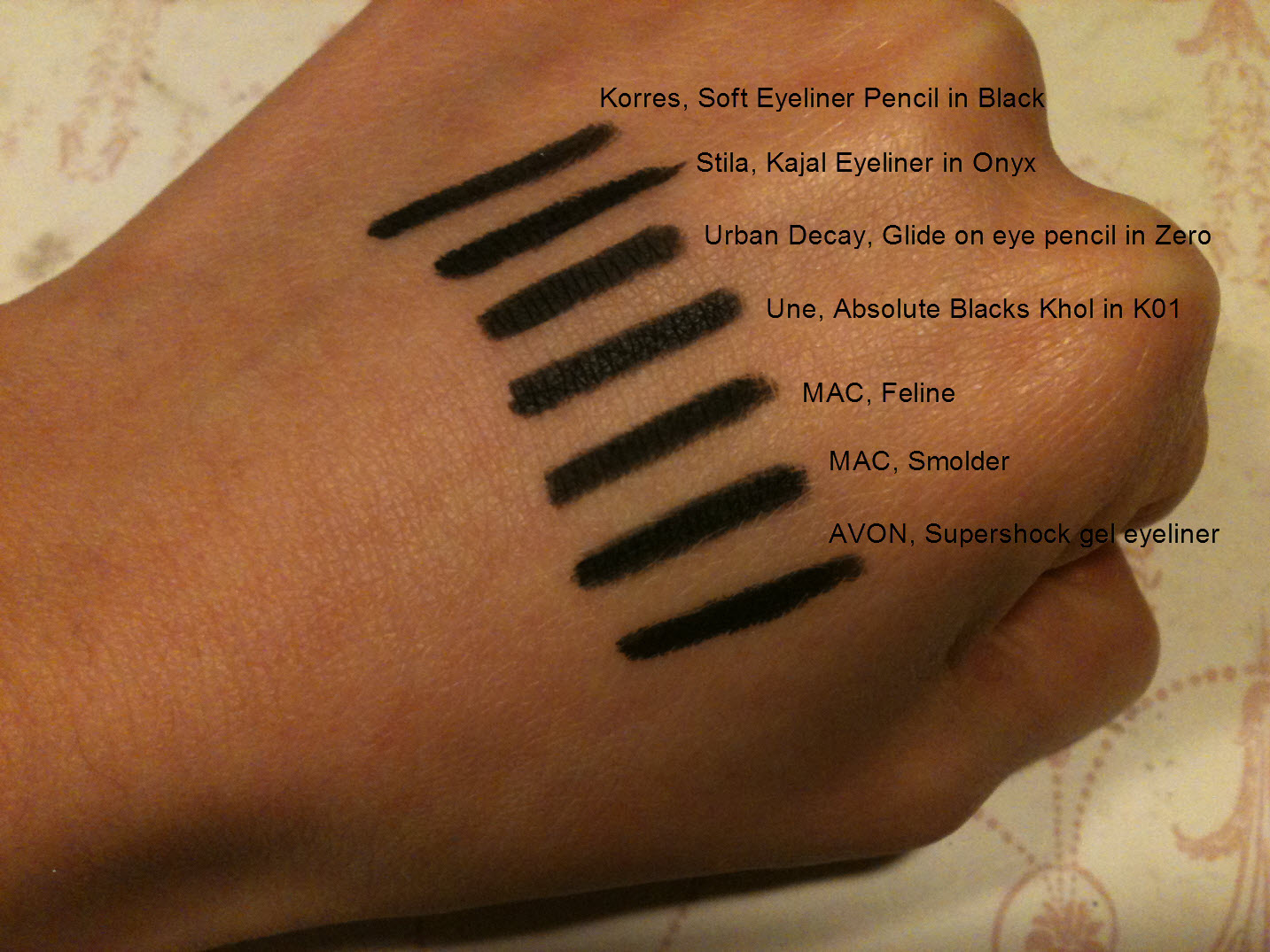 beauty is within Best black eye khols