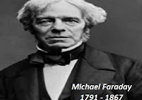 Sang Penemu Jangka Sorong Electric Room