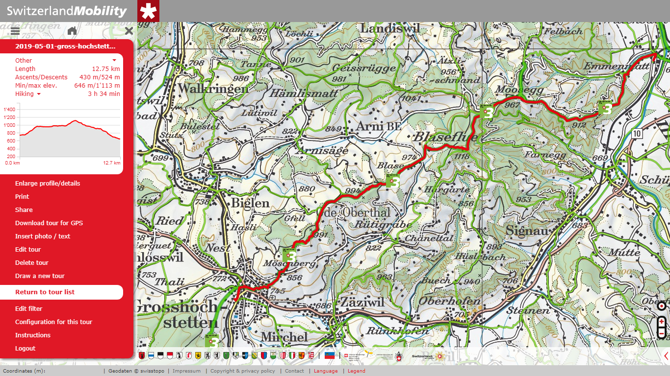 Hiking in Switzerland Gabrielle and Urs On the Alpine Panorama Trail