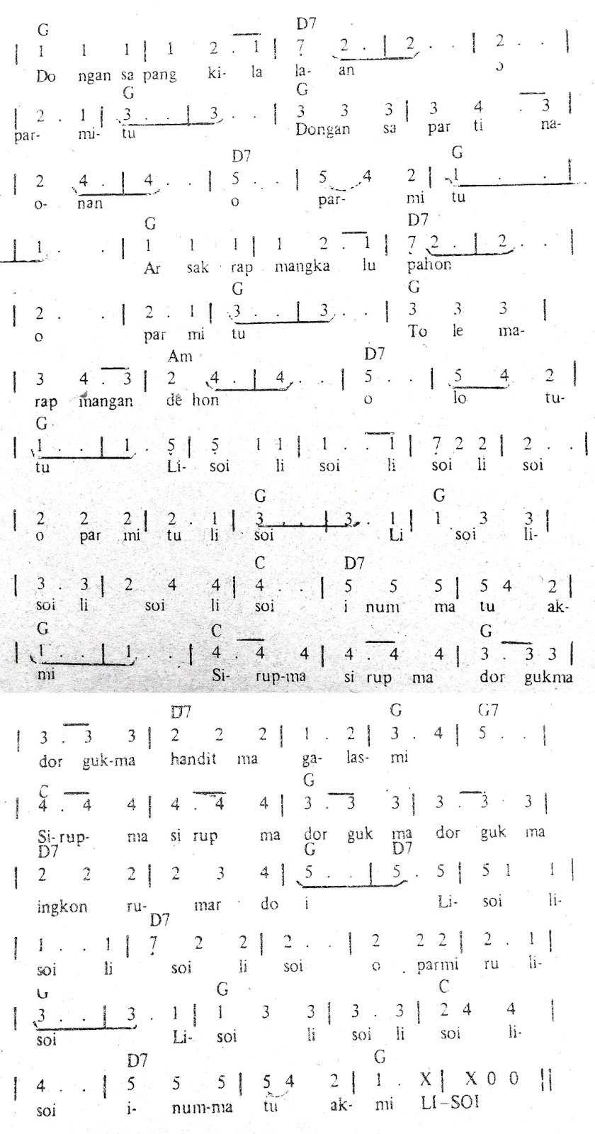 Chord & Arti Lirik Lagu Sumatera Utara: Lissoi + Not Angka Chord & Arti Lirik Lagu Sumatera Utara: Lissoi + Not Angka
