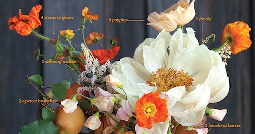 Halcyon Style: The Flower Recipe Book