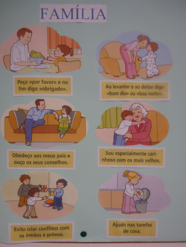 Os Meninos da C: REGRAS DE CONVIVÊNCIA SOCIAL - Família