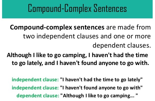 What is compound-complex Sentence? - English Grammar A To Z