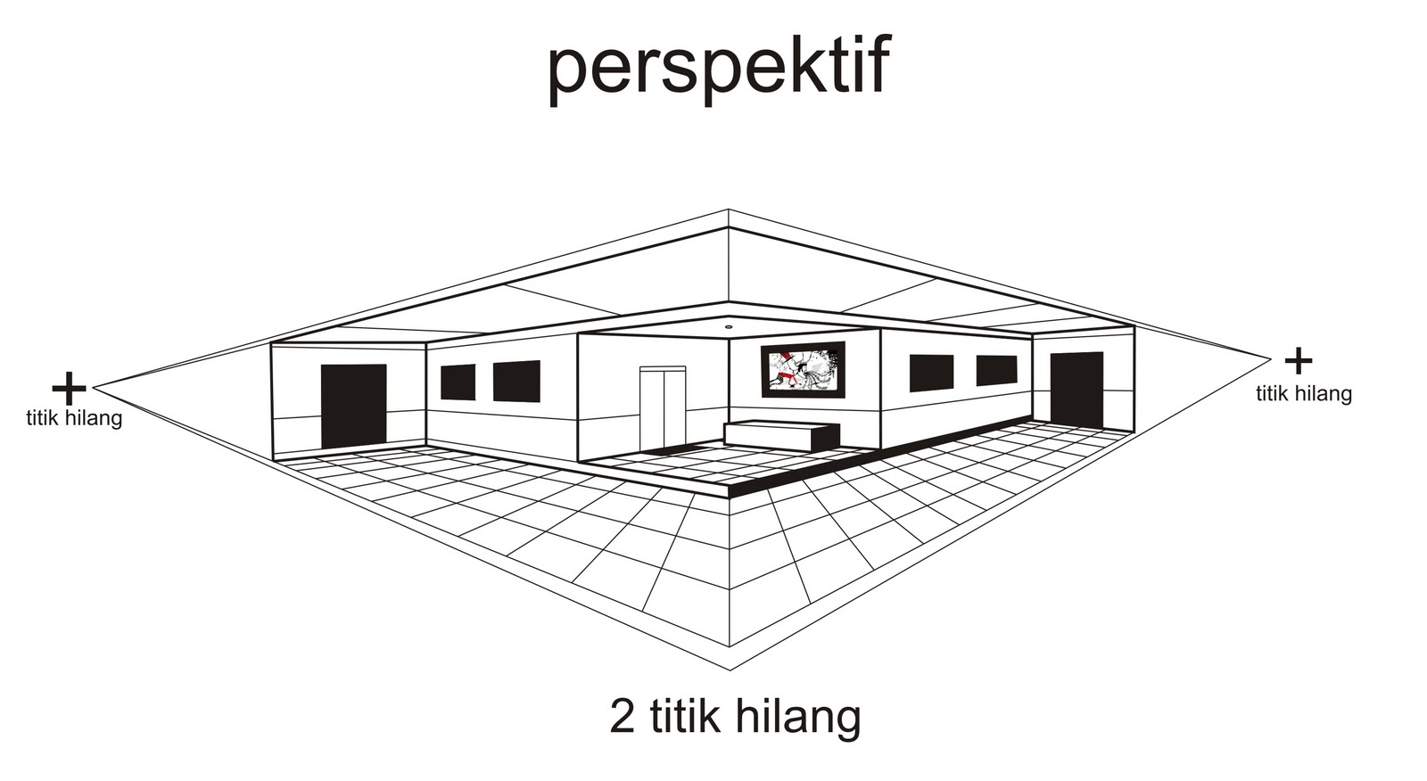  Gambar Perspektif 2 titik  LAILATUL KHOIRIAH