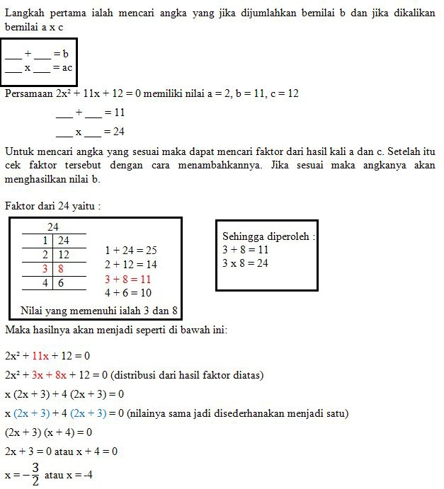 Rumus Persamaan Kuadrat Matematika Beserta Pola Soal Cara Ampuh Memahami Matematika Dengan Mudah
