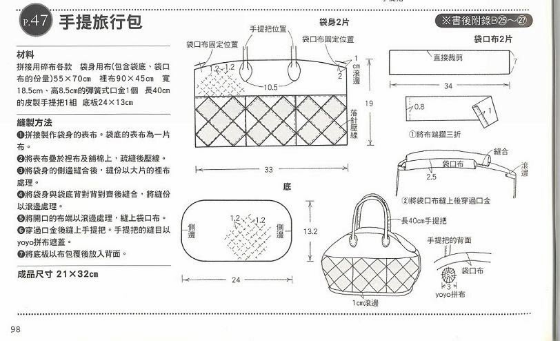 Выкройки косметички модели и схемы с фото с размерами