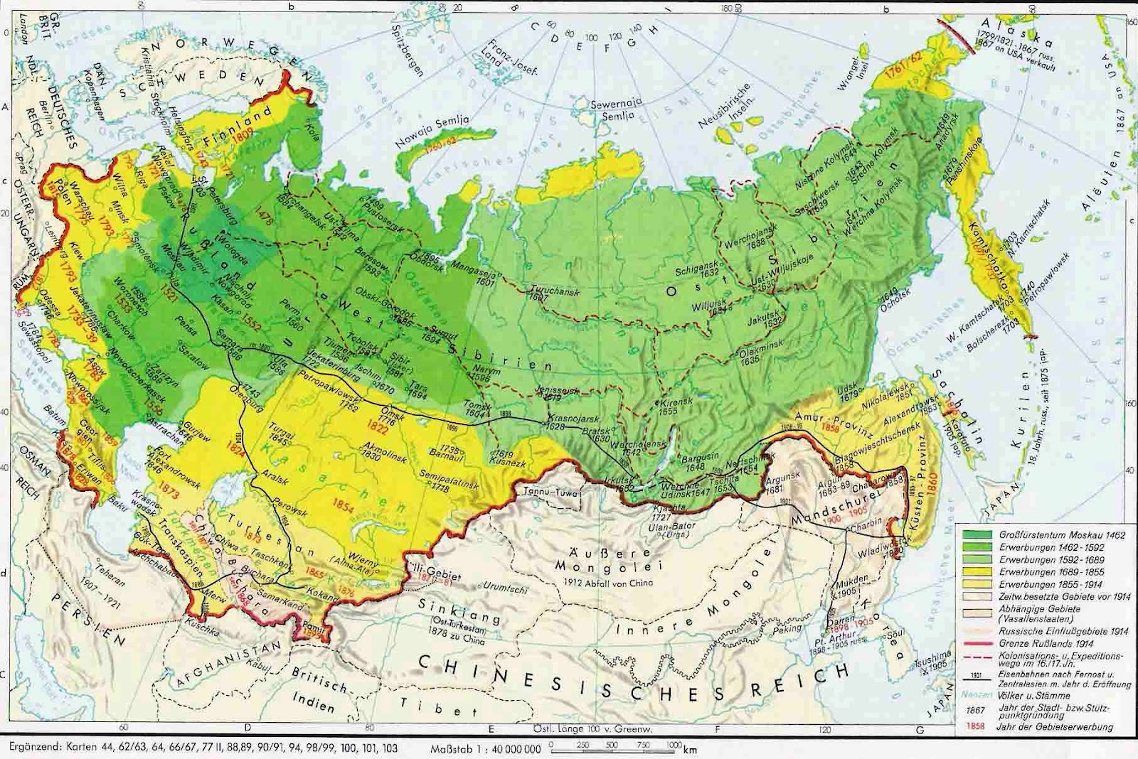 Dialects Of The Russian 61