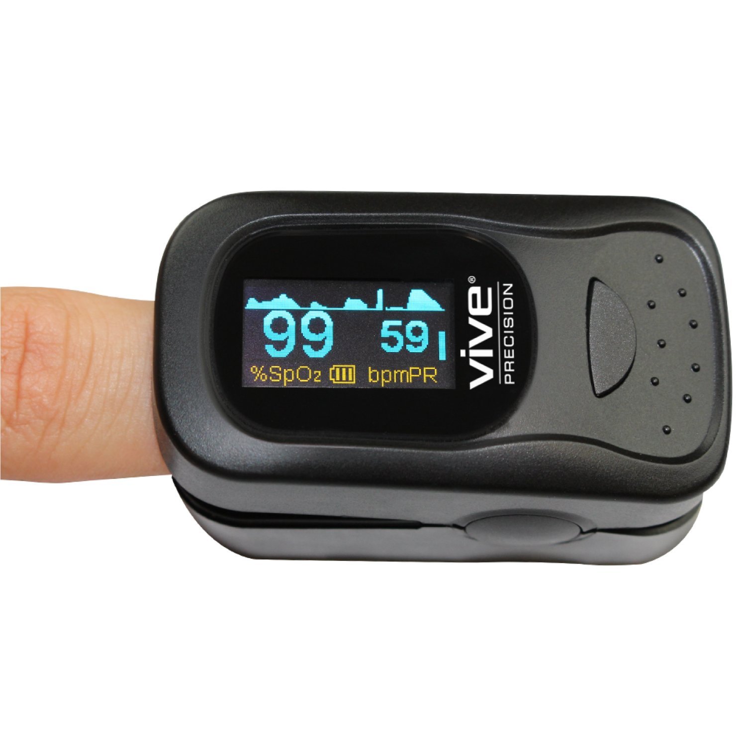 Pulse Oximeters Authority Best Pulse Oximeters 2020 (UPDATED AND VERIFIED REVIEW)