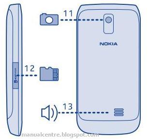 Nokia Asha 309 Layout 2