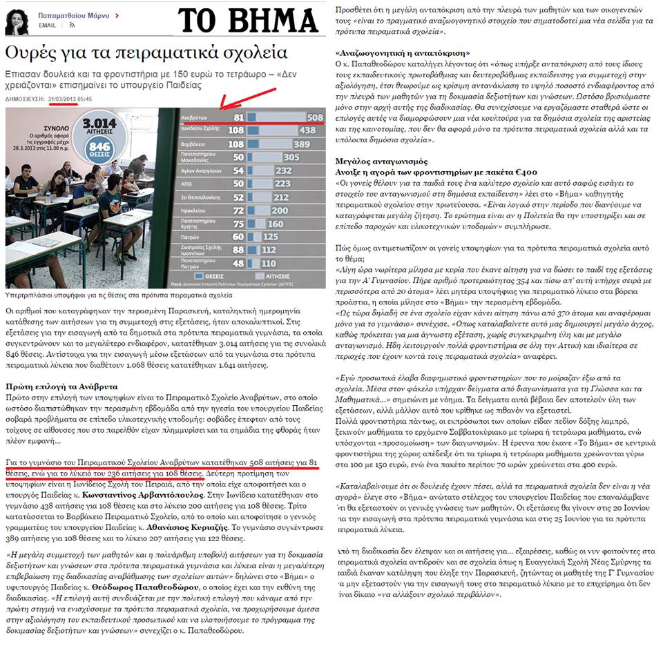 Ποσοστά ανταπόκρισης σε site γνωριμιών