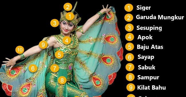 Kelengkapan Busana Dan Properti Tari Merak