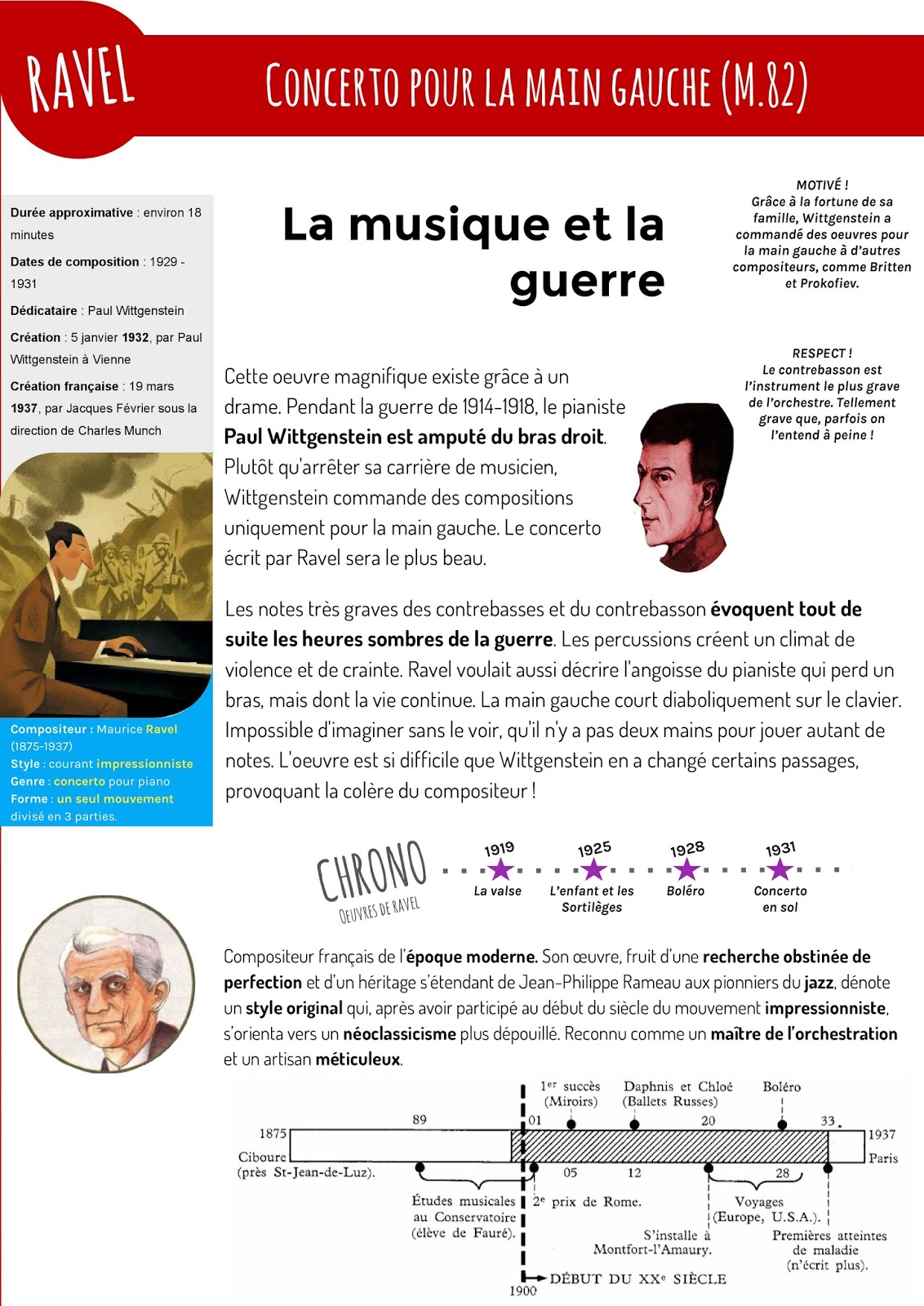 Boléro De Ravel Fiche Pédagogique Ravel - Concerto pour la main gauche (fiches élèves)
