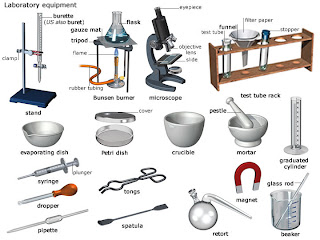 Laboratorium Biologi SMA  2018,LABORATORIUM BIOLOGI SMA,jual LABORATORIUM BIOLOGI SMA 2018, dak sma 2018, dak smk 2018, jual alat peraga sma 2018