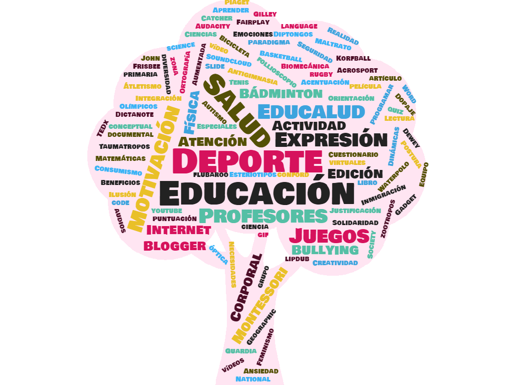 shaped word cloud generator shaped word cloud generator
