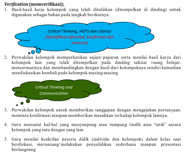 Kegiatan literasi critical thinking collaboration communication creativity image