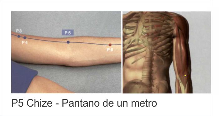 micción frecuente y edema
