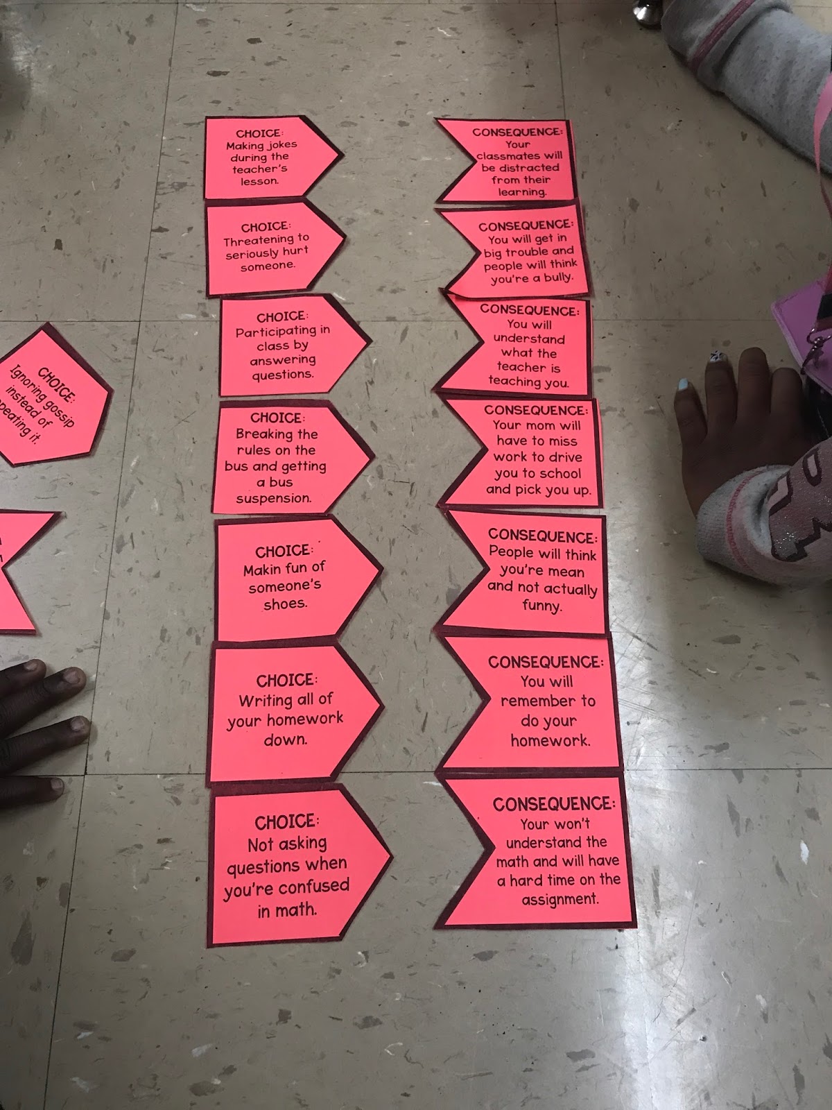 Choices and Consequences Lesson - The Responsive Counselor