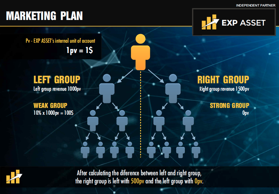 Left this group. Left to group. Left the group. Left the group. Welcome to the group.