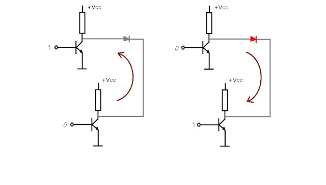 Switch on led with transistors