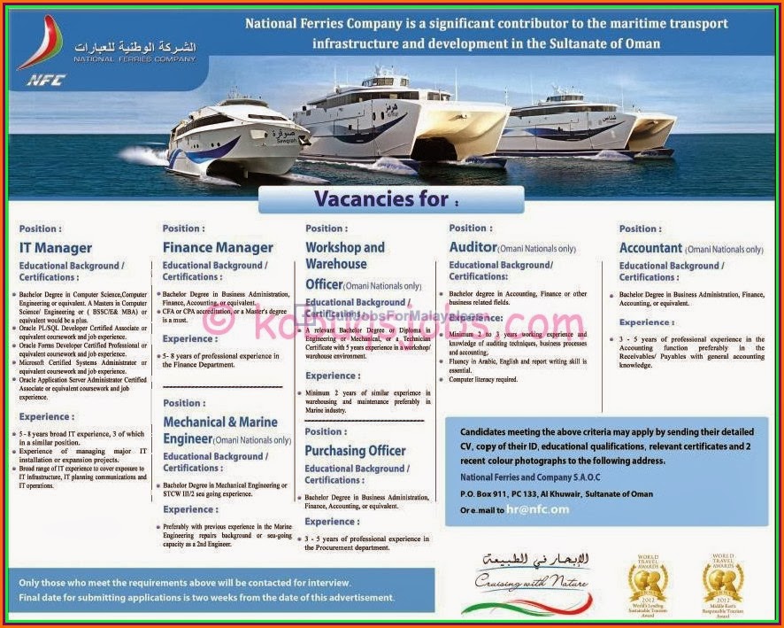 OMAN Job Vacancies