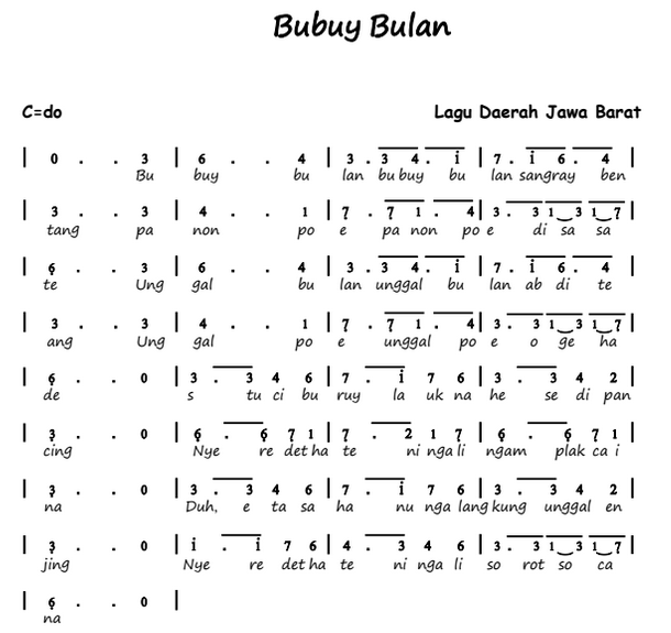 Not Angka Pianika Lagu Bubuy Bulan