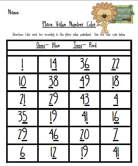 Place Value Coloring Worksheets Kindergarten At Heart Color by Place Value