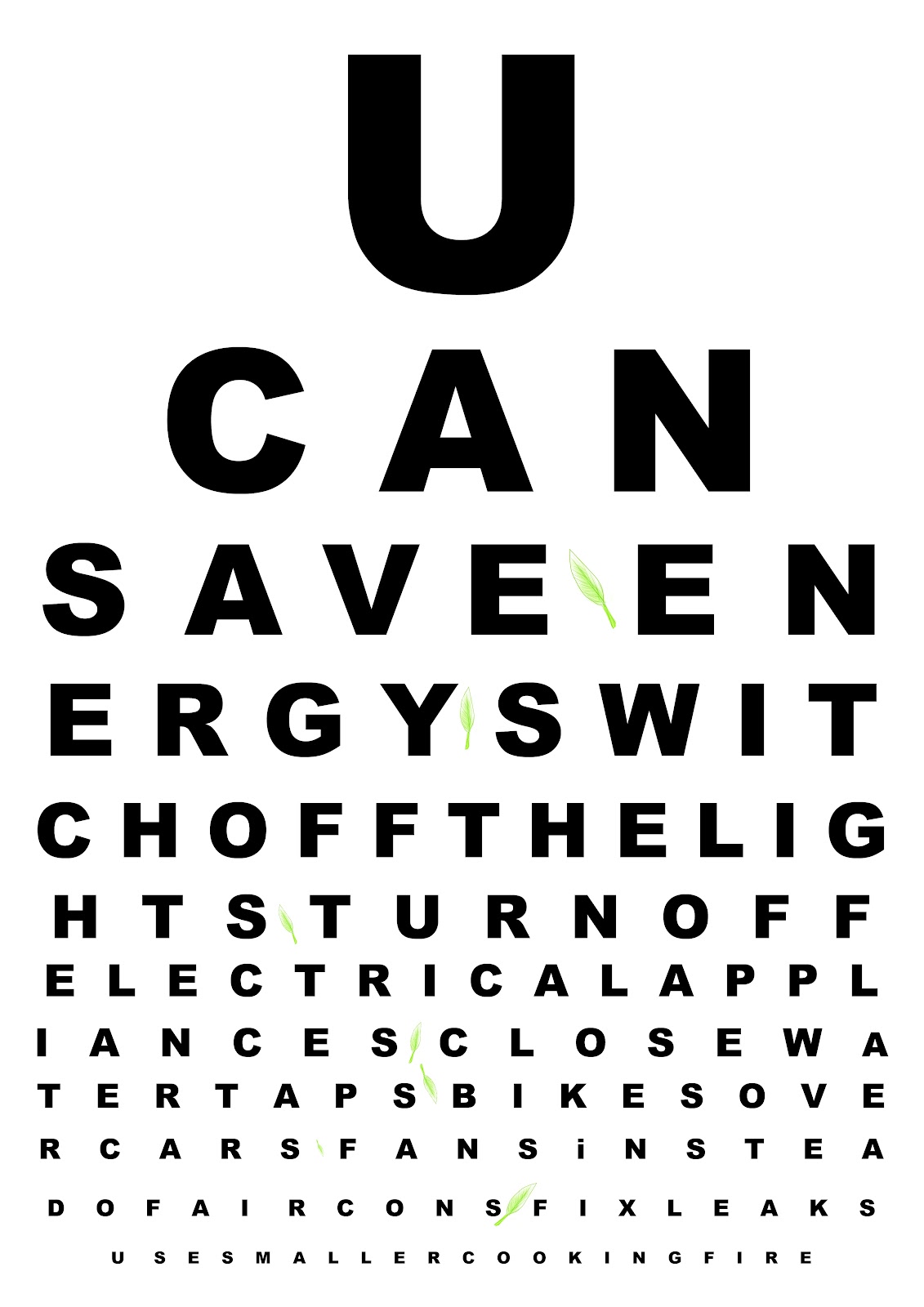 таблица для проверки зрения на английском. таблица снеллена. зрение на английском. таблица для зрения snellen chart. таблица снеллена американская.