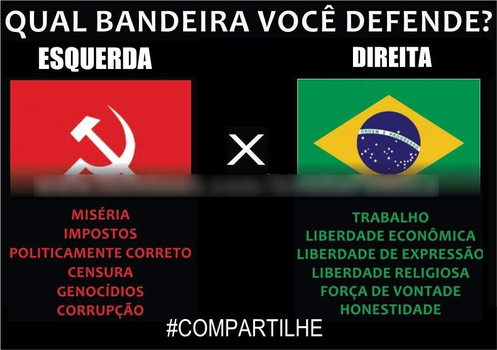 A DIREITA BRASILEIRA EM AÇÃO O que é 'SER DE DIREITA'? A DIREITA BRASILEIRA EM AÇÃO O que é 'SER DE DIREITA'?