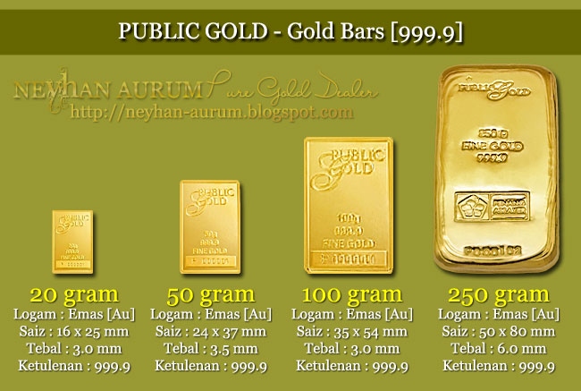 NEYHAN™ i-Trader: Public Gold