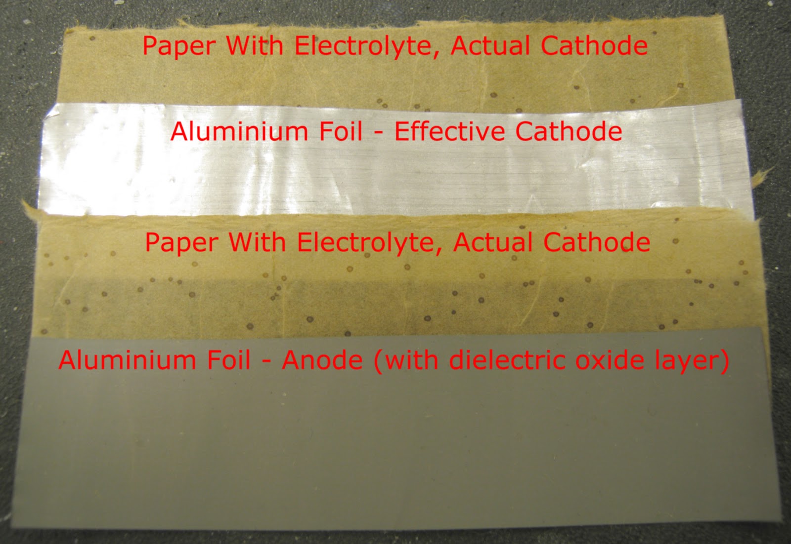 DextersLab2013 Reforming Old Electrolytic Capacitors