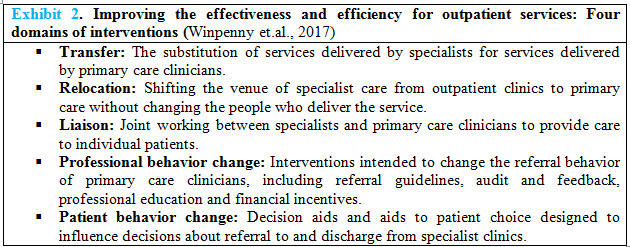 Improving the effectiveness and efficiency for outpatient services