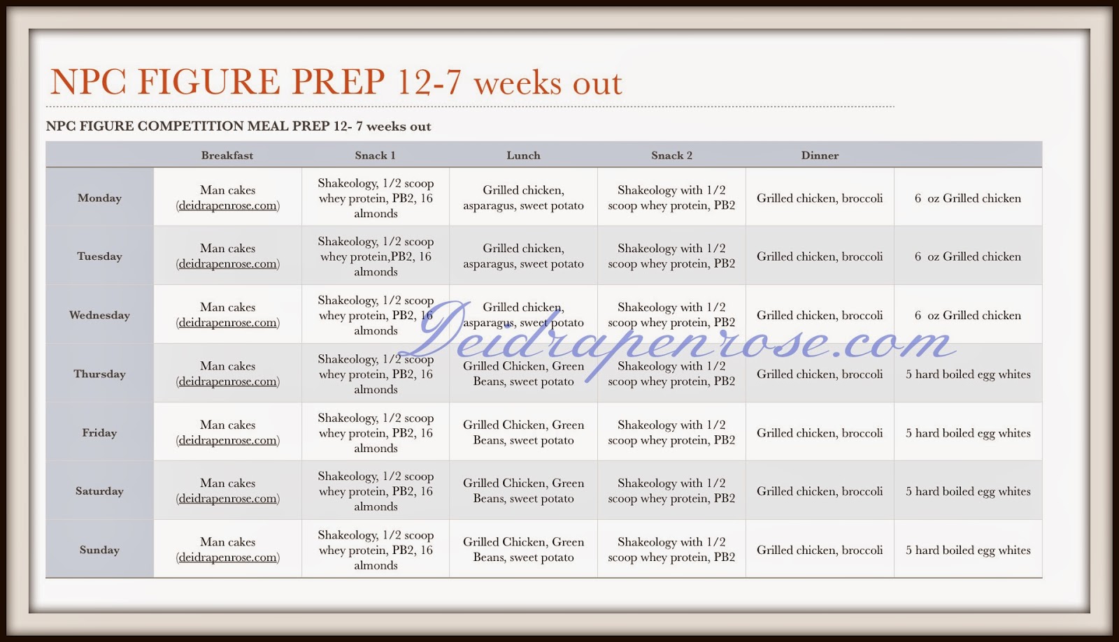 Deidra Penrose NPC FIGURE COMPETITION PREP 11 WEEKS OUT PITTSBURGH PA