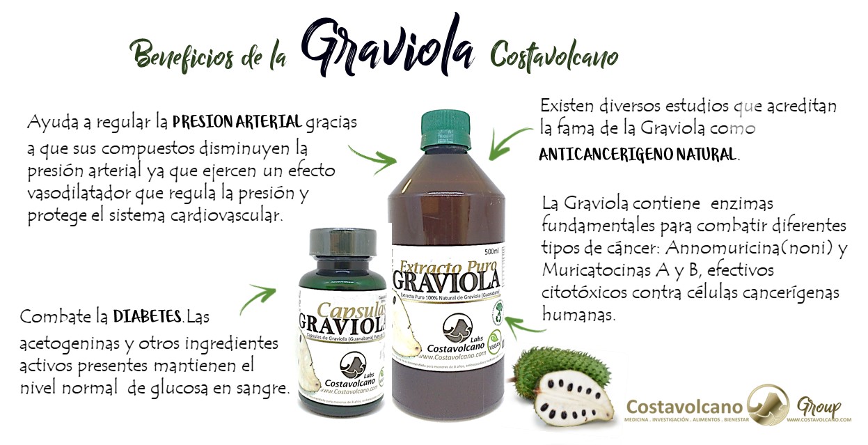 Graviola propiedades para adelgazar