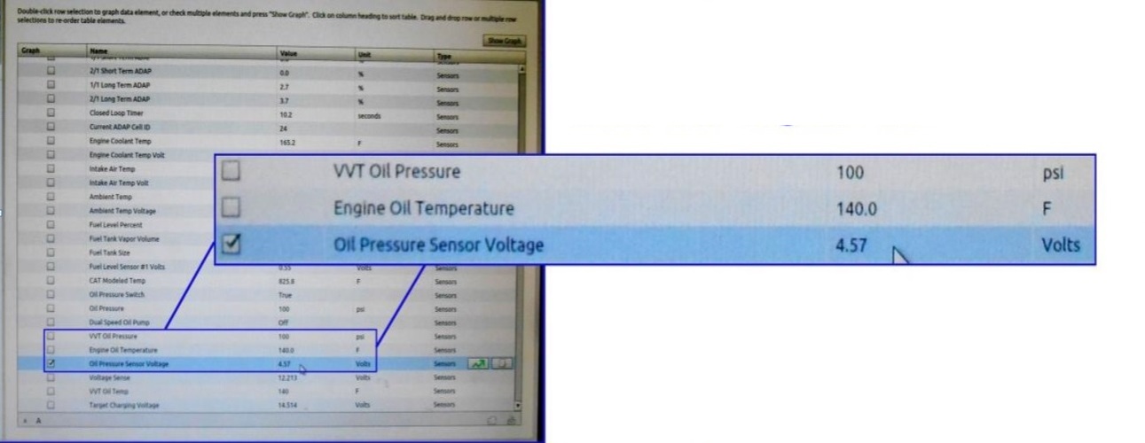 Jeep Wrangler (JK) V6 DTC P0520 engine oil pressure sensor circuit