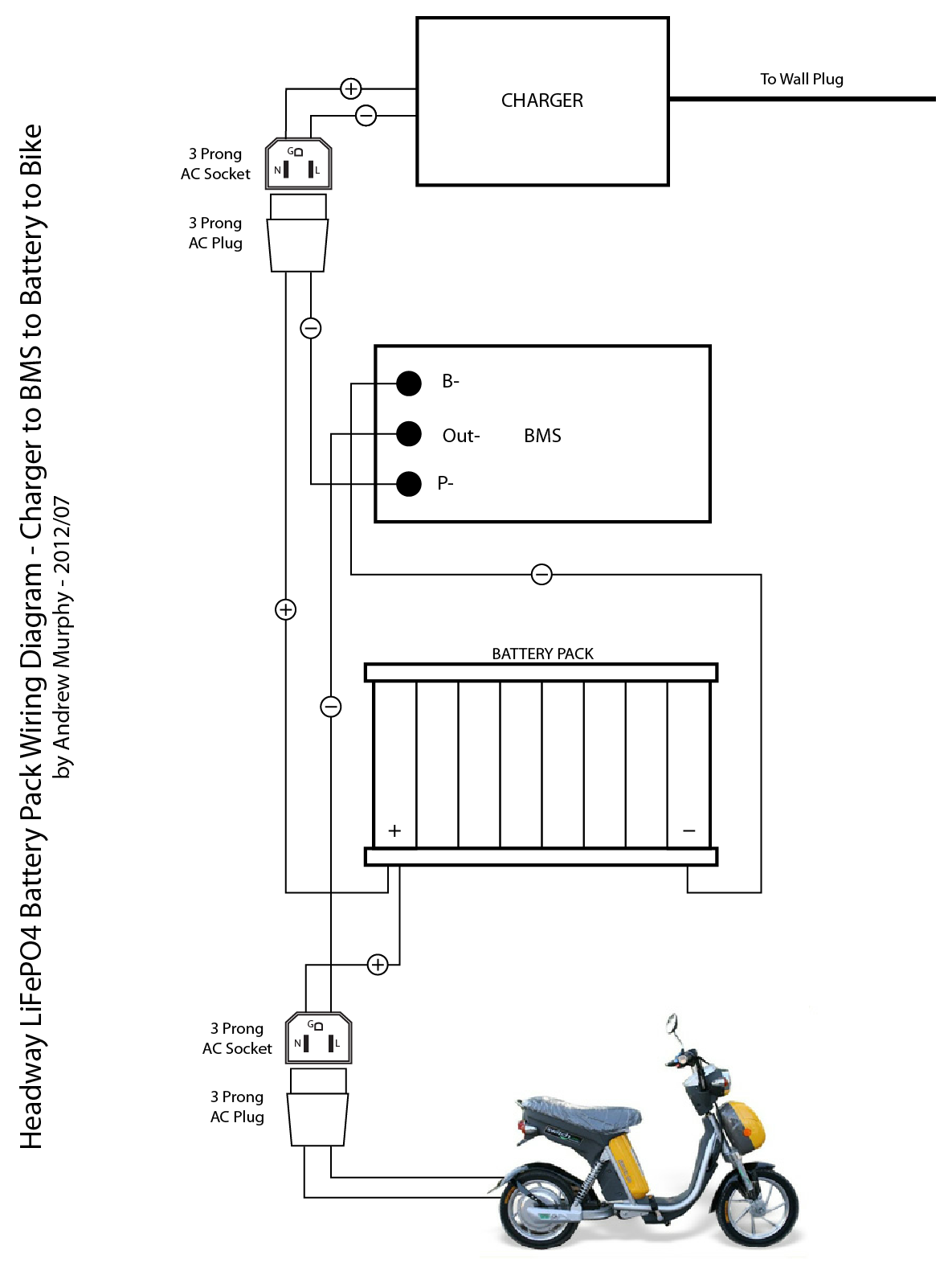 Motorcycle Wiring Diagram Pdf from 3.bp.blogspot.com