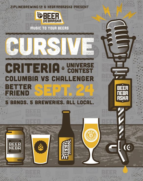 Nebraska Beer - Craft Beer, Breweries, Homebrewing...