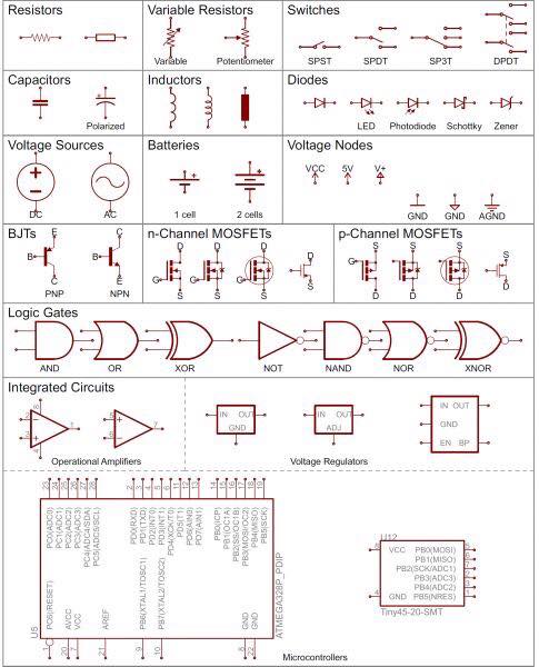 Very Important Basic Symbols for Electrical Engineers - Electrical ...