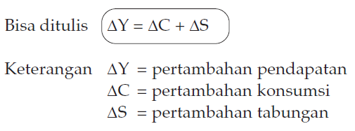 Contoh Soal Fungsi Konsumsi Dan Tabungan Contoh Soal Terbaru