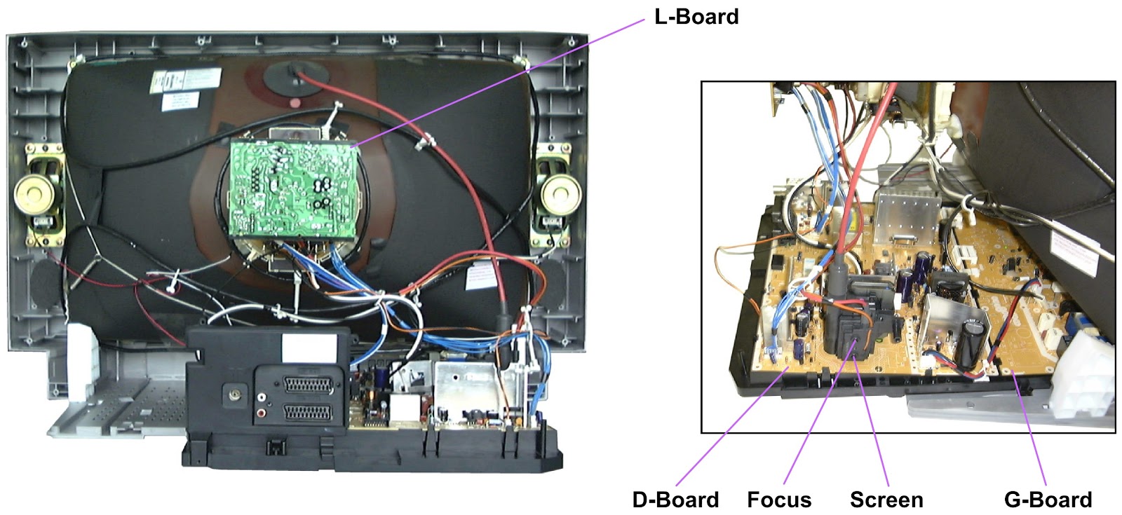 Electro help: PANASONIC - TX-32PS1D - TX-32PS1F - TX-28PS1D - TX-28PS1F