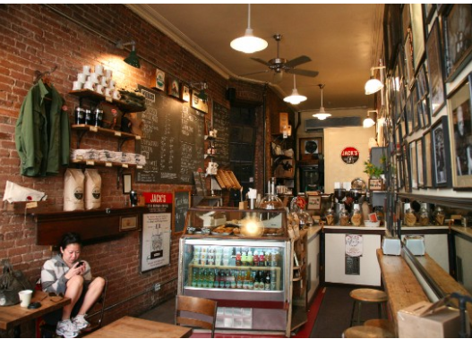 Funny Coffee Shop Names